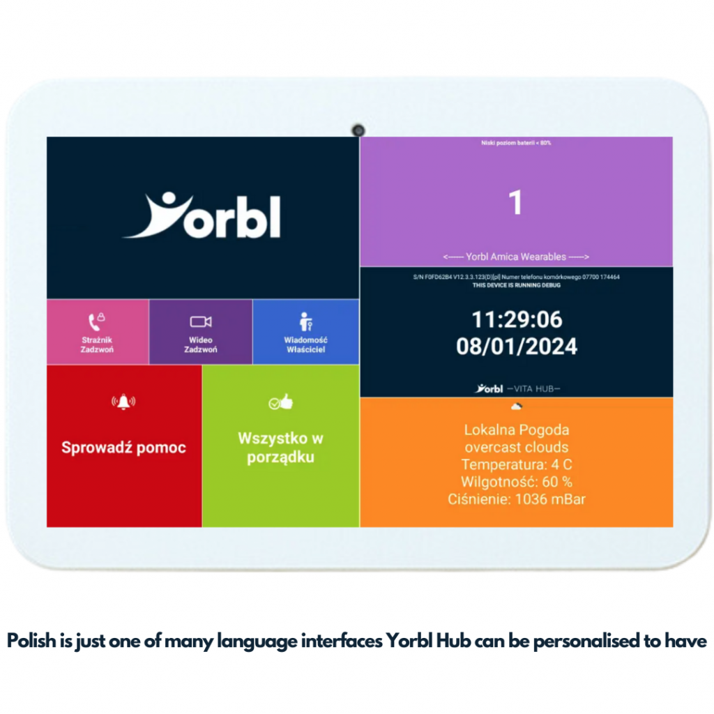 The Yorbl Hub, presented in the Polish language, which is just one of the many interfaces Hub can be personalised to have